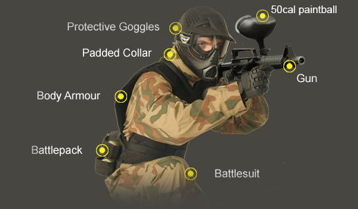 Paintball Goggles - Delta Force Paintball